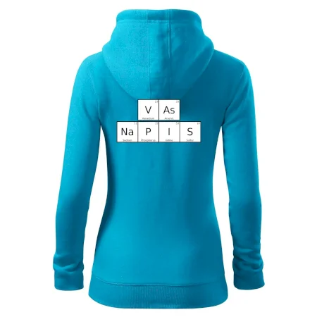 Vlastný nápis - periodická tabuľka