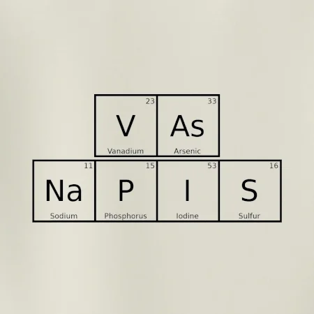 Vlastný nápis - periodická tabuľka