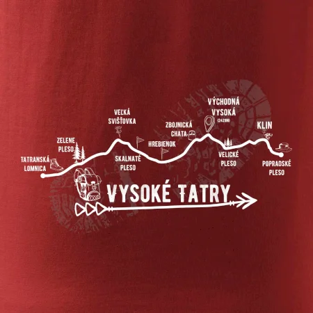 Vysoke Tatry - profil cesty