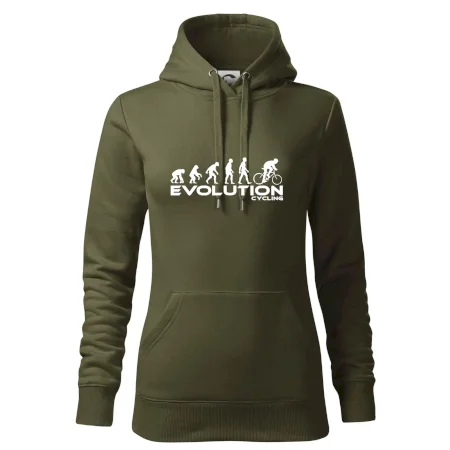 Evolúcia cyklistiky