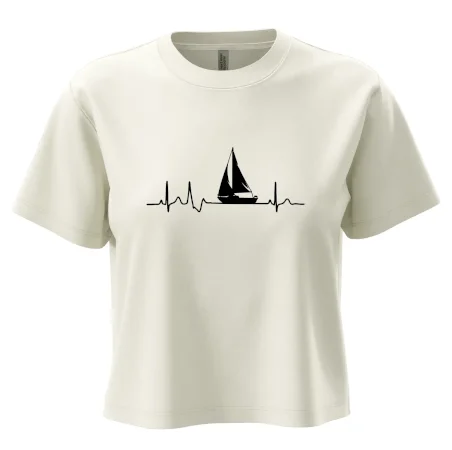 EKG plachetnica