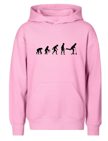 Evolucía kolobeh kolobežka