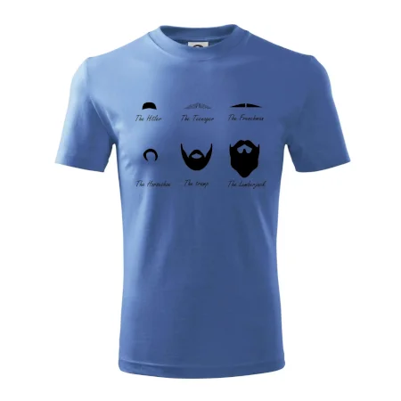 Mustache types of mustache