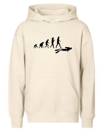 Evolúcia potápanie