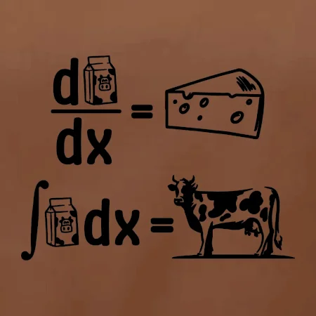 Matematika mlieko