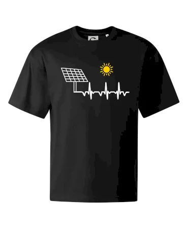 Ekg Fotovoltaická elektráreň