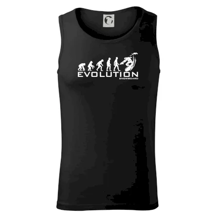 Evolúcia snowboardu