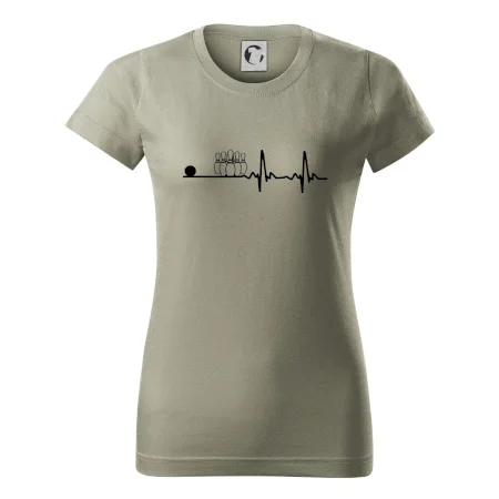 Kolky EKG