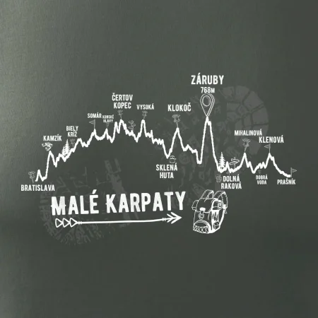 Profil Malé Karpaty