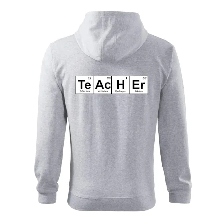 Periodická tabulka - Teacher