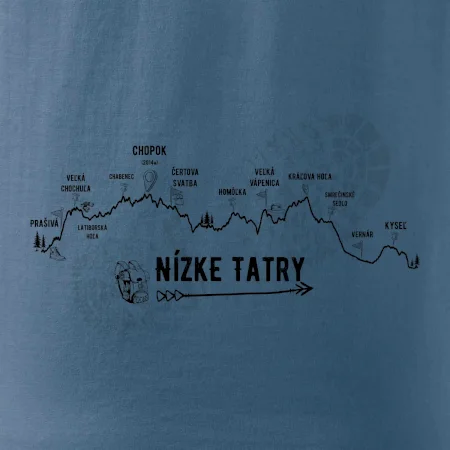 Profil kopca - Nízke Tatry