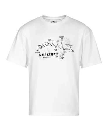 Profil Malé Karpaty