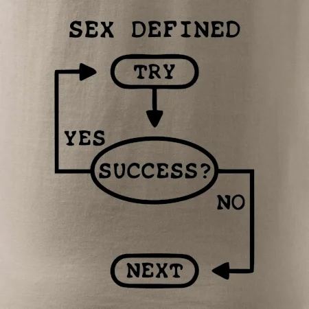 Sex diagram