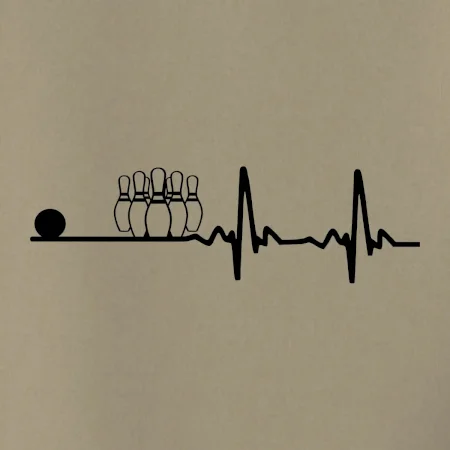 Kolky EKG