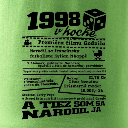1998 v kocke