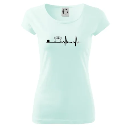Kolky EKG