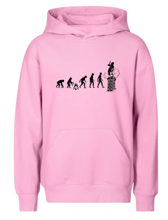 Evolúcia kominár