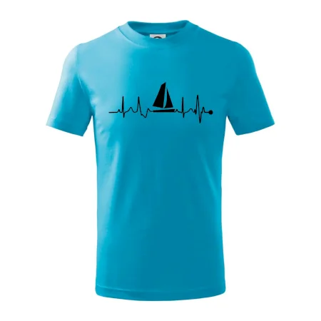 Plachtenie EKG