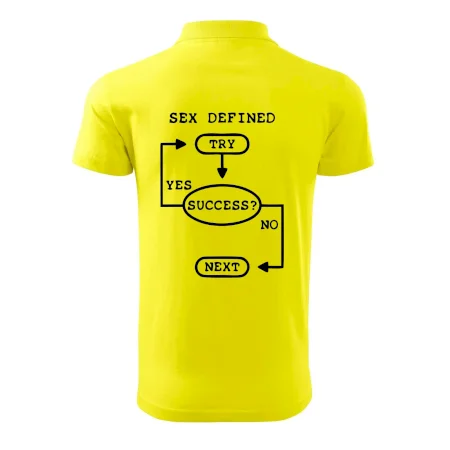 Sex diagram