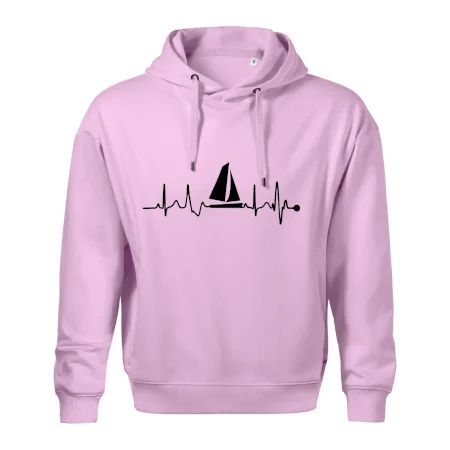 Plachtenie EKG