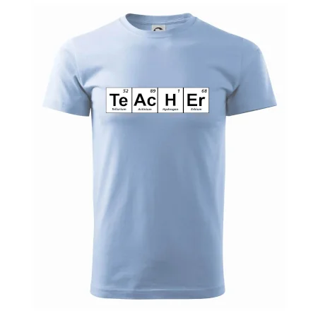 Periodická tabulka - Teacher