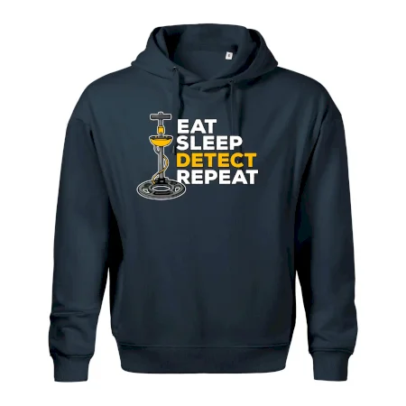 Eat Sleep Detect Repeat