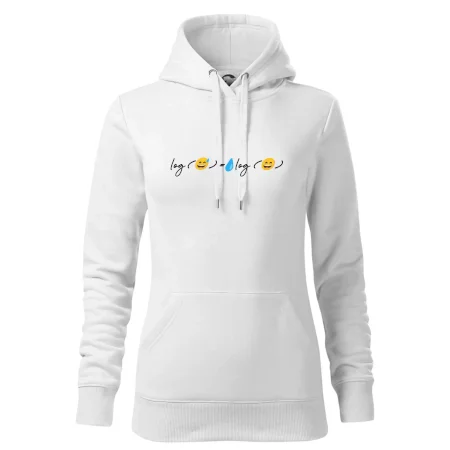 Matematika - The Power Of Log