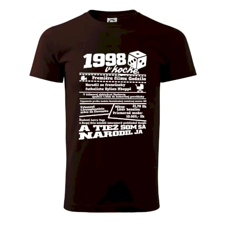 1998 v kocke