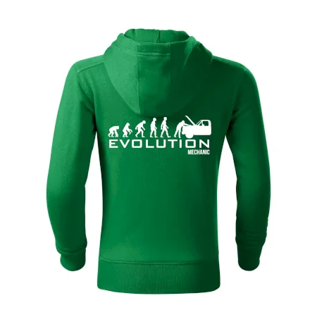 Evolúcia mechanik