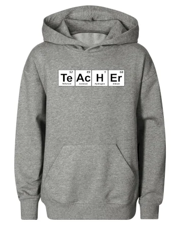 Periodická tabulka - Teacher