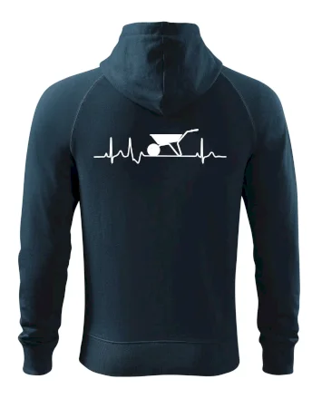 EKG koliesko