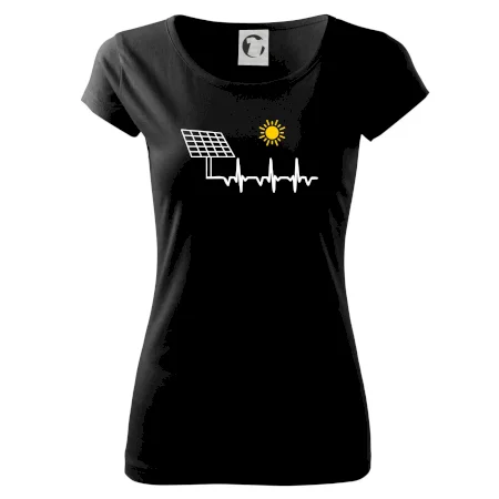 Ekg Fotovoltaická elektráreň
