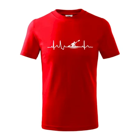 EKG pádlovania