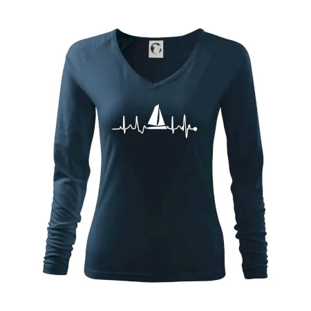 Plachtenie EKG