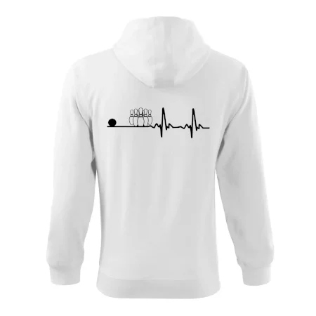 Kolky EKG