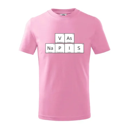 Vlastný nápis - periodická tabuľka