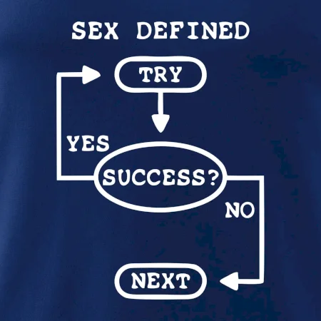 Sex diagram