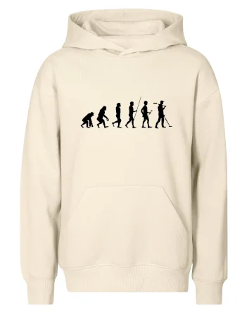 Evolúcia detektor