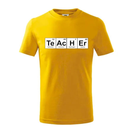 Periodická tabulka - Teacher