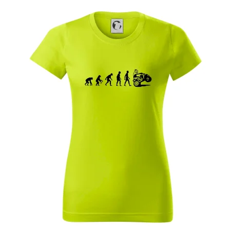 Evolúcia quad štvorkolka