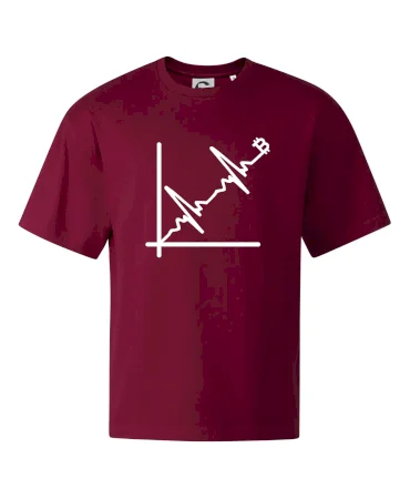 EKG graf bitcoin