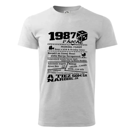 1987 v kocke