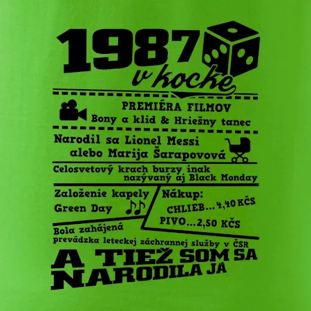 1987 v kocke