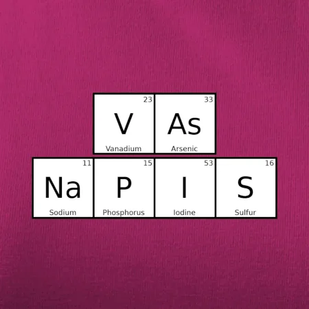Vlastný nápis - periodická tabuľka