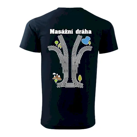 Masážna dráha