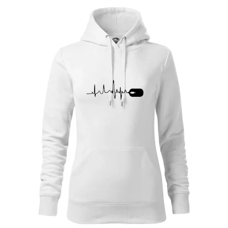 EKG myš