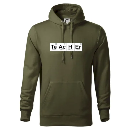 Periodická tabulka - Teacher
