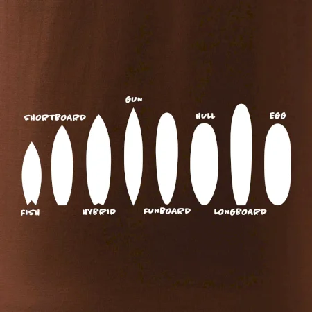 Typy surfů