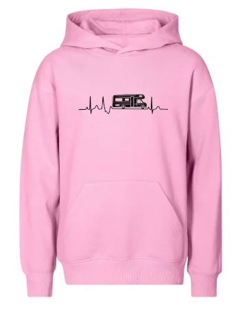 EKG obytňák