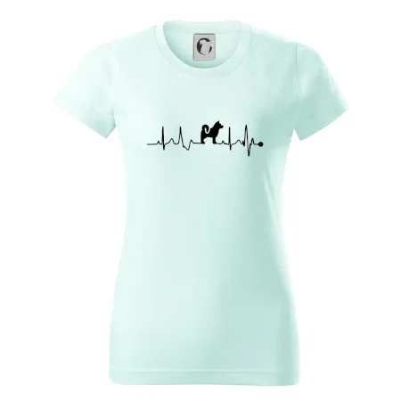 Shiba-Inu EKG